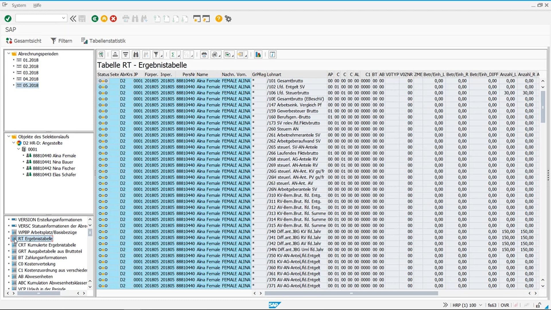 SAP GUI-Oberfläche mit geöffneter „Tabelle RT – Ergebnistabelle“ im FIS/hrd-Umfeld. Links sind Abrechnungsperioden (z. B. 05.2018) und Mitarbeiterobjekte aus dem Selektionslauf sichtbar, darunter u. a. Alina Female, Nina Bauer und Elias Schäfer. Rechts wird eine umfangreiche Ergebnistabelle angezeigt mit Spalten wie Personalnummer, Name, Abrechnungskennzeichen, Lohnart, Beträgen und Summen. Die Daten zeigen Abrechnungsergebnisse wie Gesamtbrutto, Steuerbrutto und Sozialversicherungsanteile. Die Ansicht dient dem Massenvergleich von Abrechnungswerten mehrerer Mitarbeiter innerhalb einer gewählten Abrechnungsperiode.