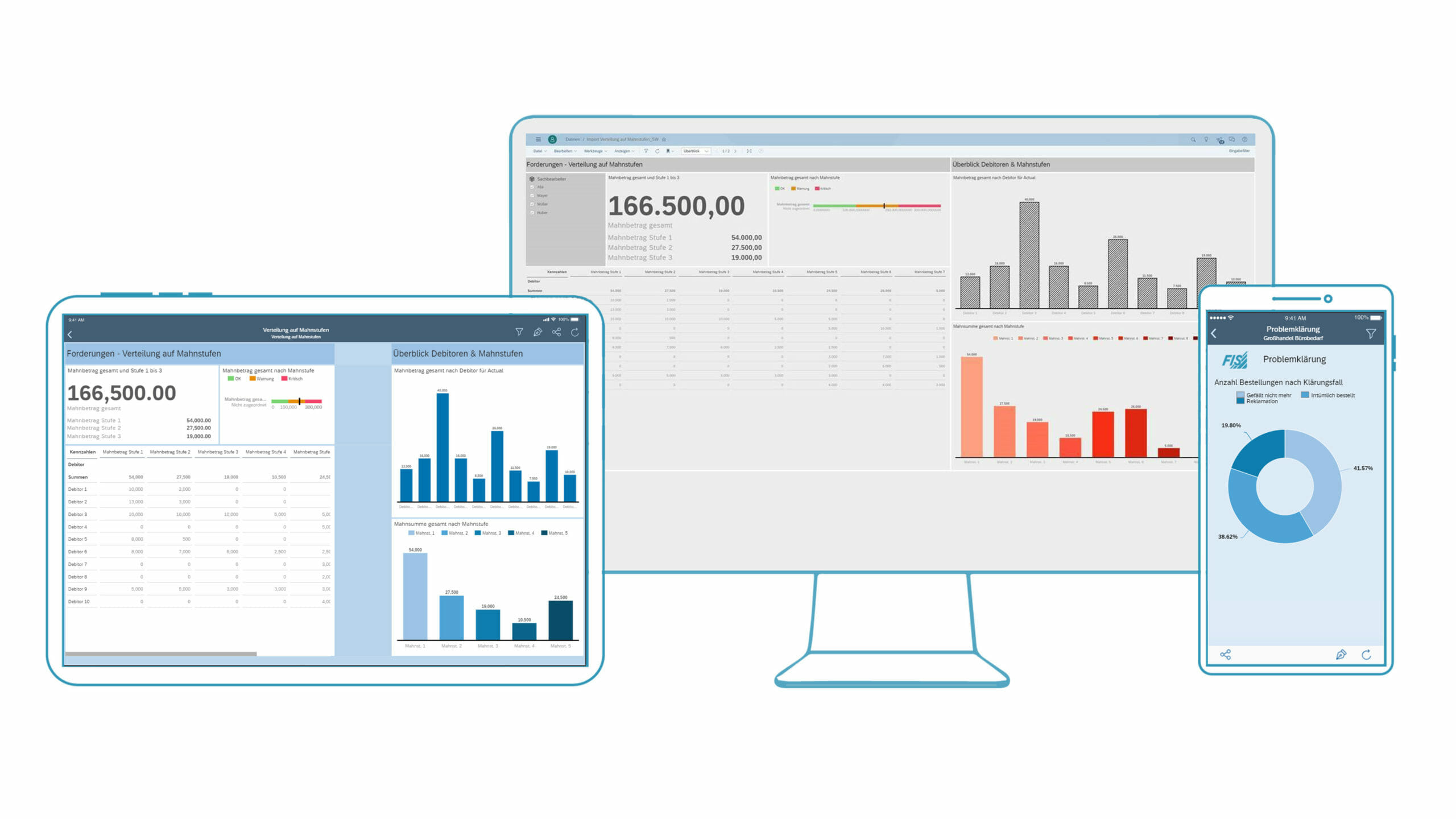 sap analytics cloud screens mobile geraete scaled - Advantages Of SAP Analytics That You Will Appreciate