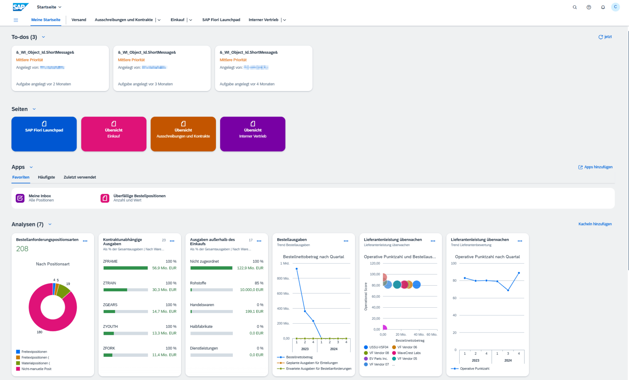 SAP Fiori | Überblick, Design, Konzept & Technologie